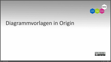 thumbnail of medium Origin - Diagrammvorlagen