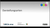 thumbnail of medium ChemSketch: Darstellungsarten