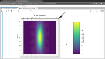 thumbnail of medium Data Science VL 13: Multivariate Normalverteilung (2025)