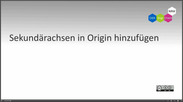 thumbnail of medium Origin - Sekundärachsen hinzufügen