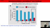 thumbnail of medium TB8 - 05 - Scheller - Alterung - Mikrobiom