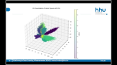 thumbnail of medium Einführung in Deep Learning VL 7: Autoencoder