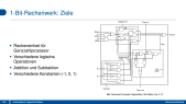 thumbnail of medium [RA 24/25] Vorlesung 11