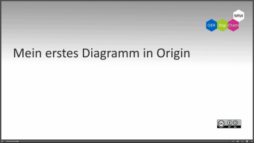 thumbnail of medium Origin - Mein erstes Diagramm