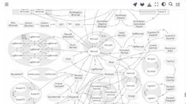 thumbnail of medium Data Science VL 10: Verteilungen, Skalenniveaus, Visualisierungen (2025)