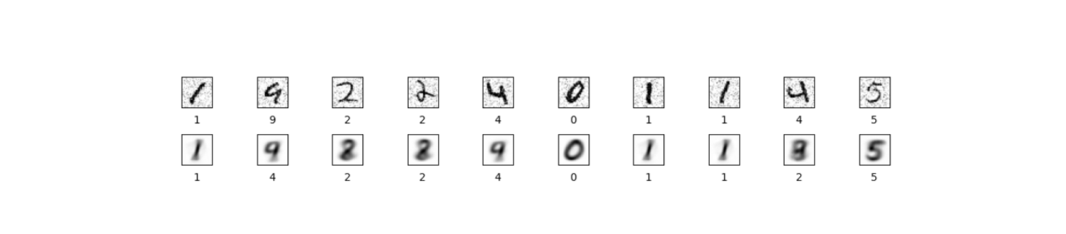 thumbnail of channel Einführung in Deep Learning