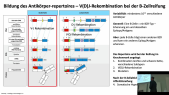 thumbnail of medium TB6 - 7 - Scheller - Abschnitt 2 - Reifung von B-Zellen